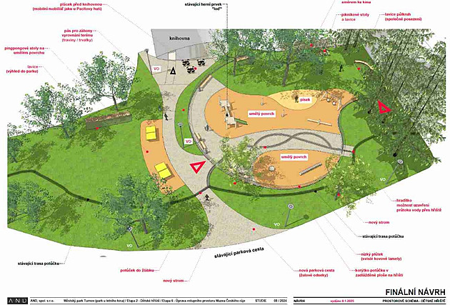 U nové knihovny v Turnově postaví hřiště pro děti, osvěží ho protékající potok
